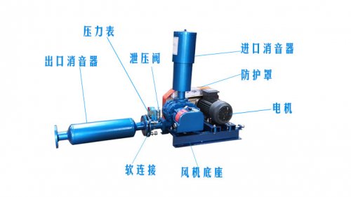 三葉羅茨鼓風(fēng)機安裝圖文教程大全